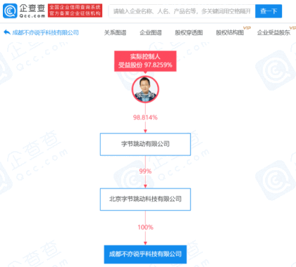 字节跳动计划重启飞聊